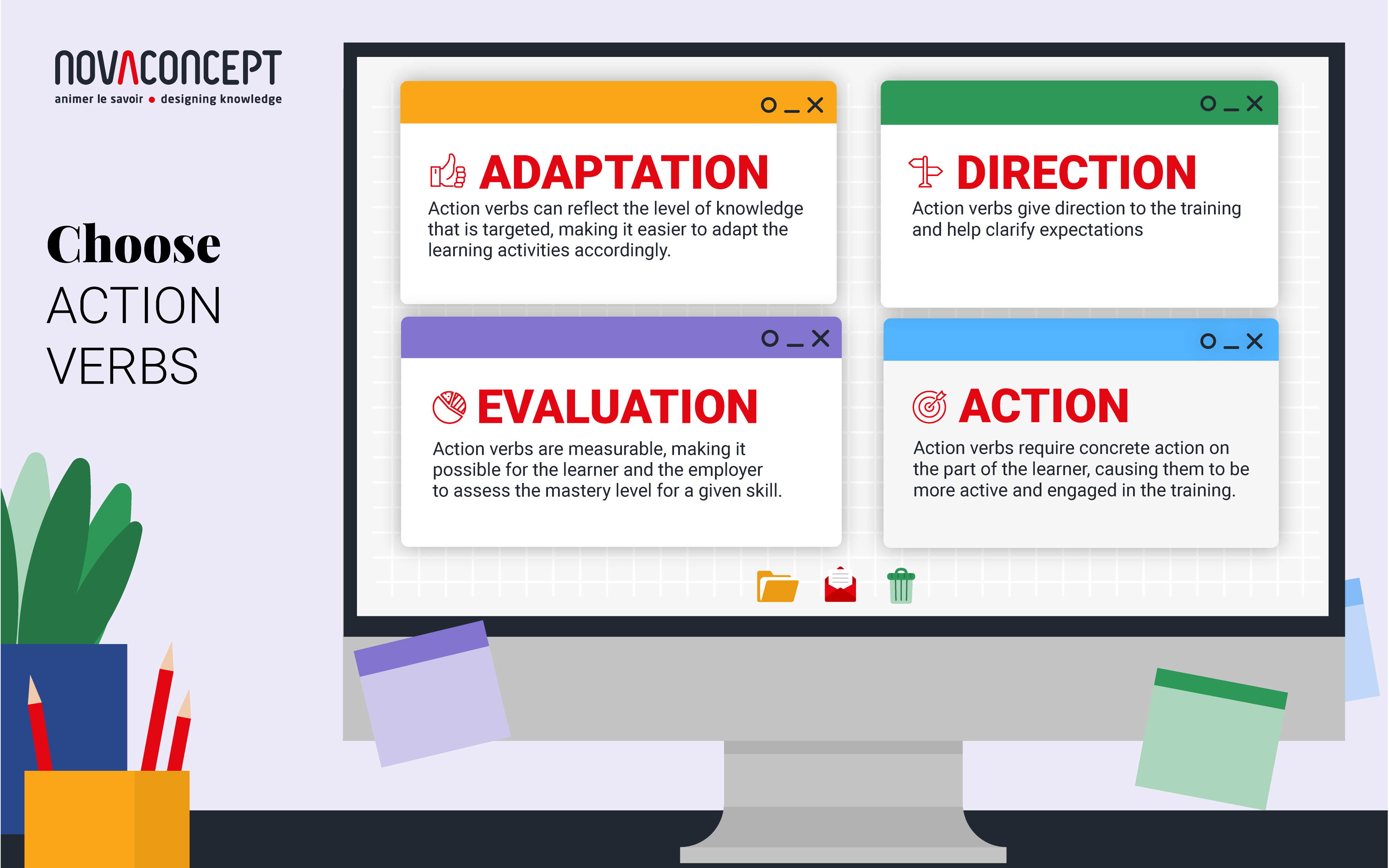 Infographic teaching how to chose action verbs